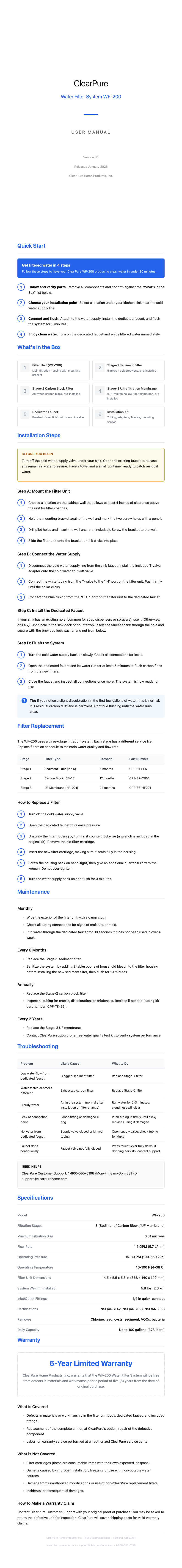 Plain straightforward instruction manual